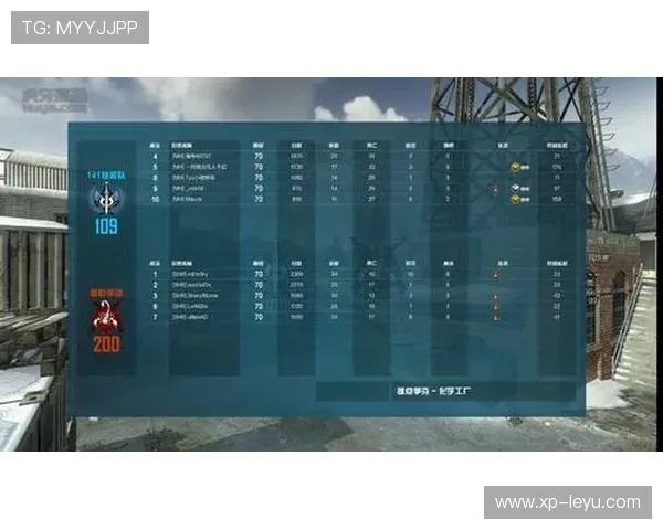 北美战队力争世界赛出线，北美战队排名